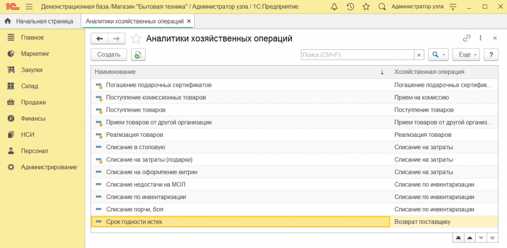 Как оформить возврат поставщику в 1С Розница 2.